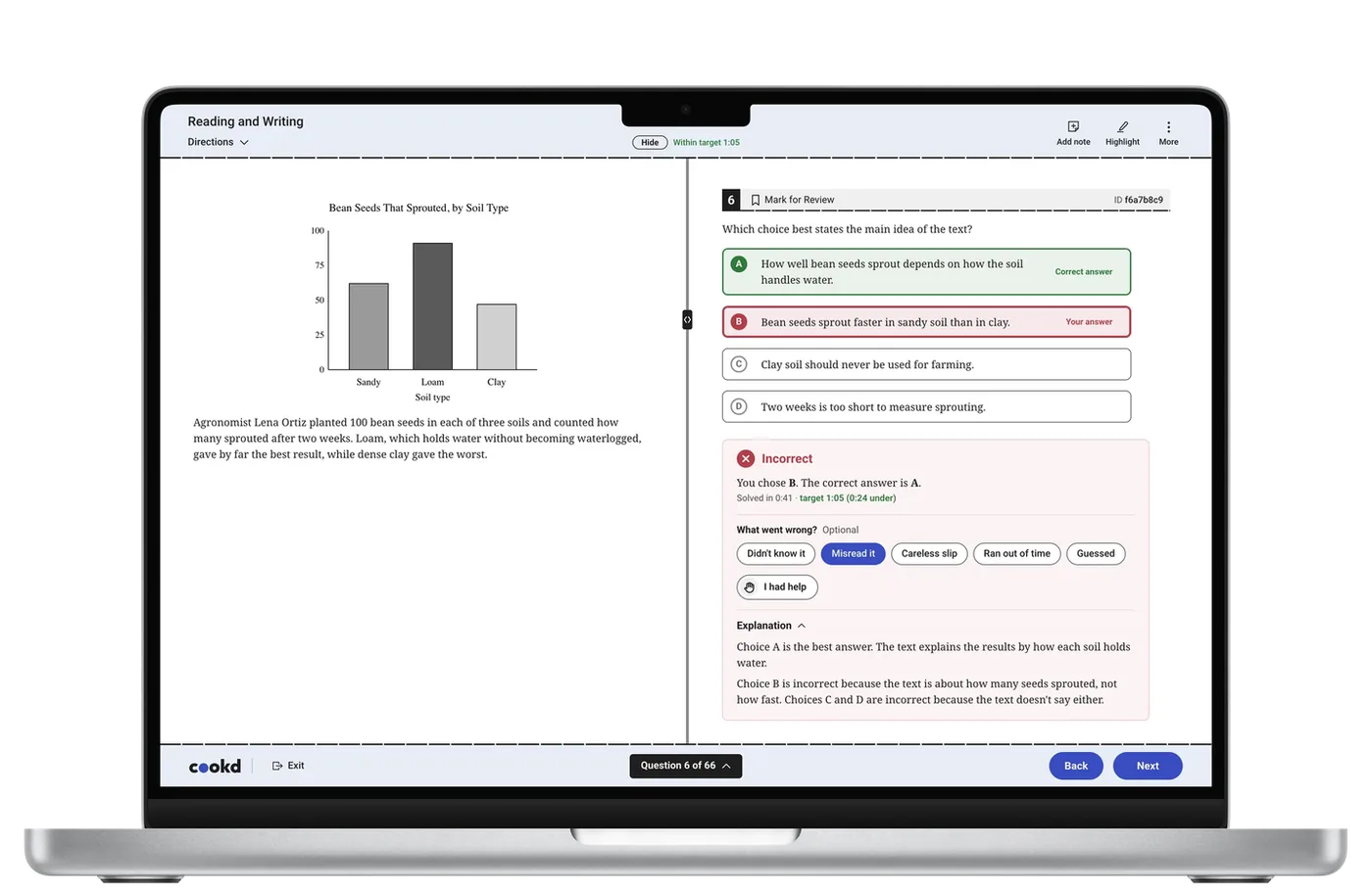 Cookd showing a Question Bank question in the test-day layout, with a review panel.