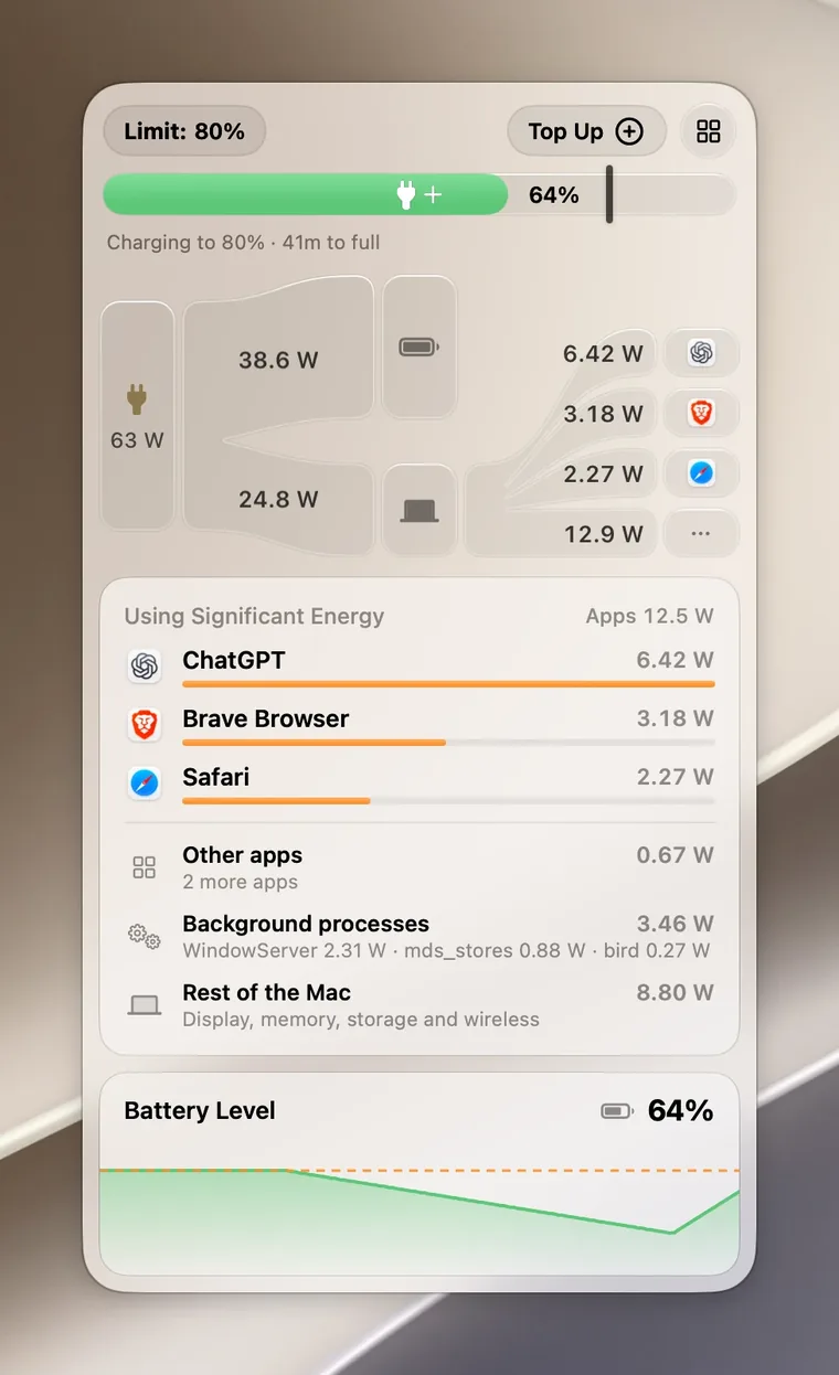 Kelvin’s menu bar popover with the charge limit, power flow and apps using power.