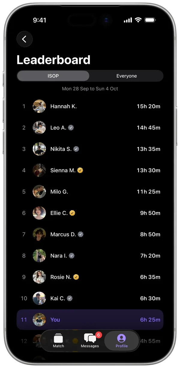 A weekly study-hours leaderboard in PairPal.